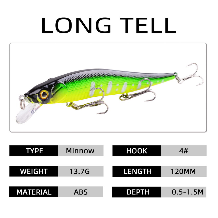 1 шт. рыболовная приманка 115  – обзор и цена Fishing Equipment For Trout