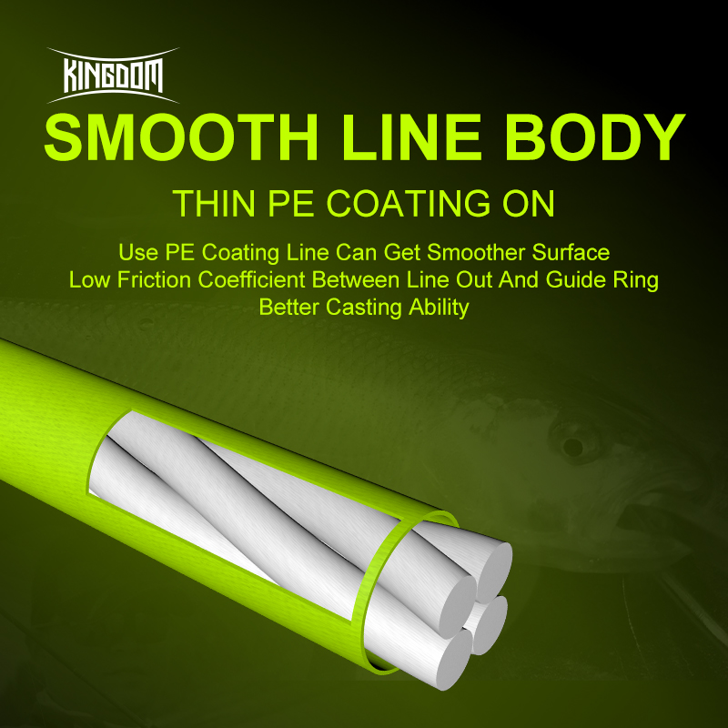 Kingdom THINNEST LINE Super Th – обзор и цена Fishing Equipment Bundle